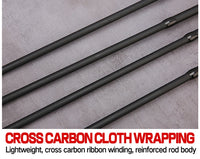 Ultra Lightweight Telescopic Baitcasting Fishing Rod – Carbon Fiber Spinning & Casting Rod with Wooden Handle