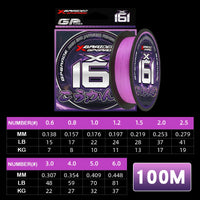 YGKPE X16 16-Strand Braided Fishing Line - Purple 100-500M | Field to Peak.