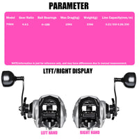 Heavy Duty Saltwater Baitcasting Fishing Reel – Waterproof 15KG Drag Trolling Reel