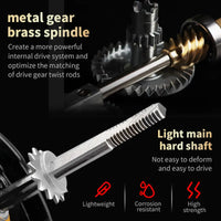 Two-Hand Rotating Fishing Reel HE1000-7000 - 5.2:1 Gear Ratio