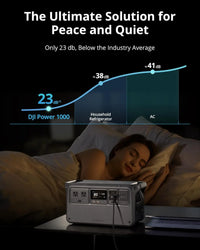 DJI Power 1000 Portable Power Station 2200W Backup
