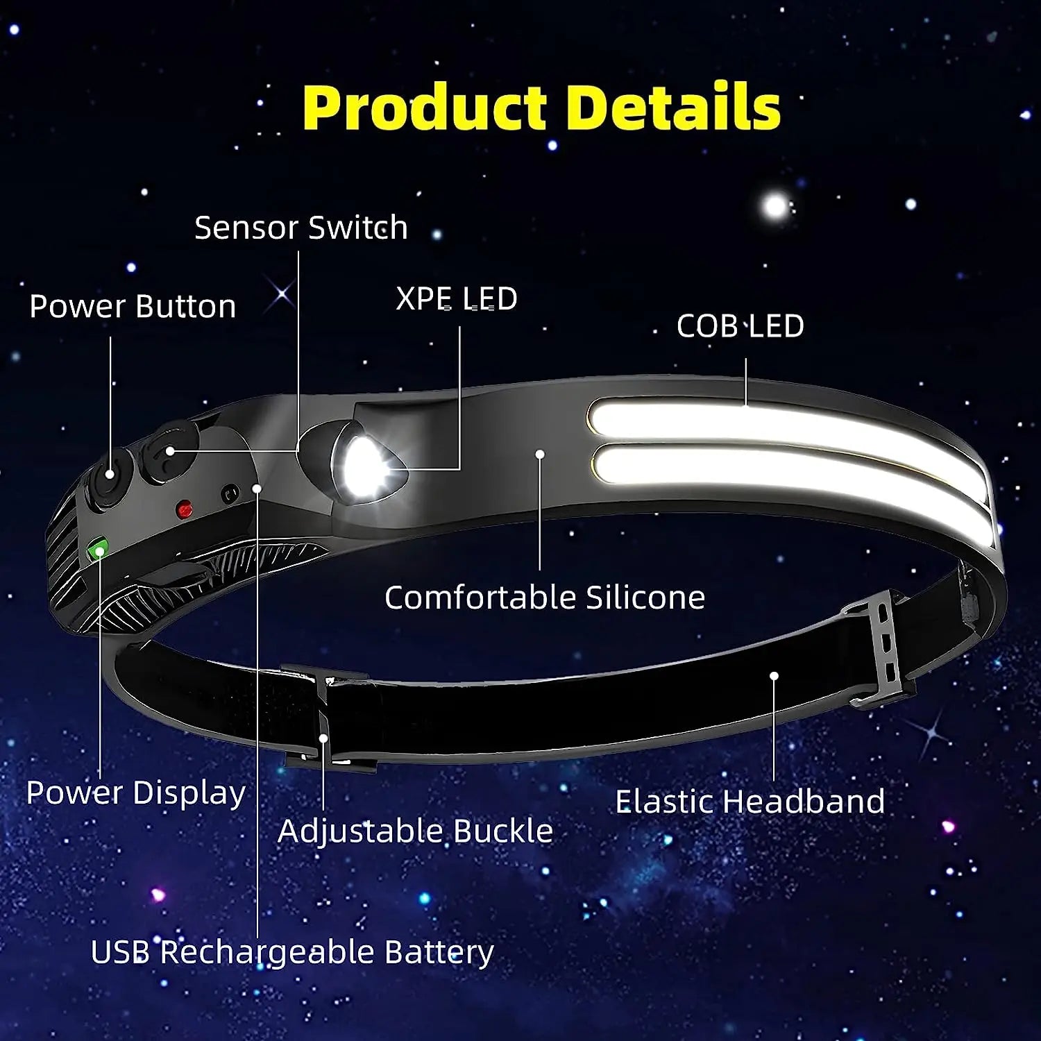 USB Rechargeable COB LED Headlamp – Waterproof Sensor Headlight for Camping & Fishing