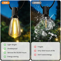 Up To 100FT ST38 LED Outdoor String Lights, Waterproof Shatterproof Connectable US Plug Patio Lamps for Garden, Balcony, Porch