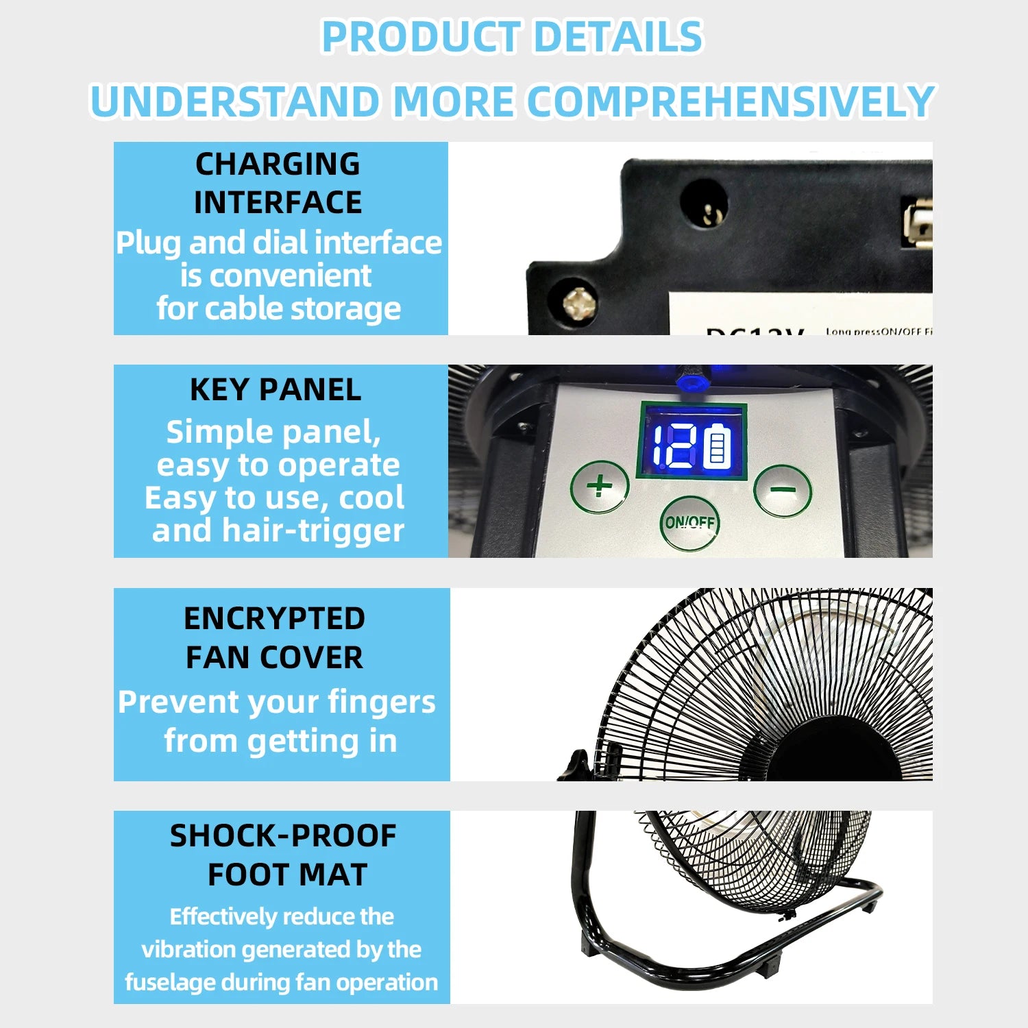 Battery Operated Solar Fan – Portable Indoor & Outdoor Fan with USB Phone Charging Output