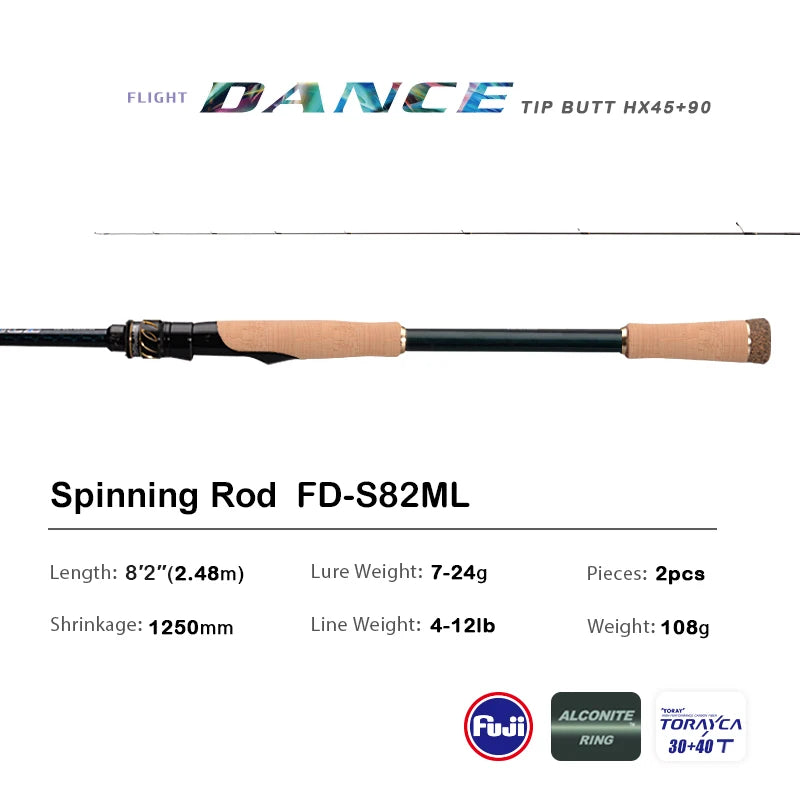PURELURE DANCE S822H Spinning Rod – High Carbon Long Casting | Field to Peak.