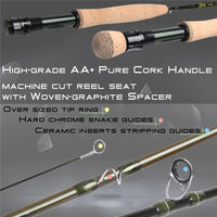 Ultra Compact Carbon Fiber Travel Fly Rod – Fast Action Freshwater Fly Fishing Pole
