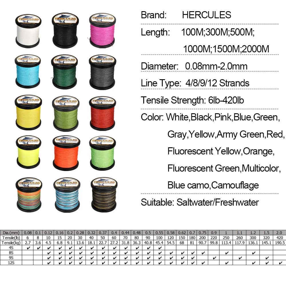 Hercules 12 Strands Braided Fishing Line – 300M-1000M, 10-200LB