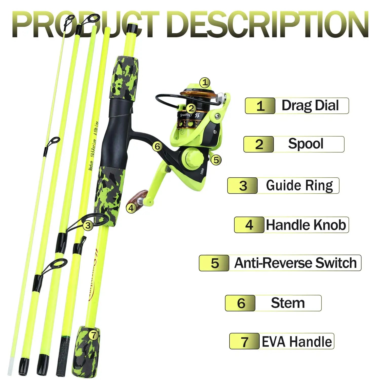 Heavy Duty Carbon Fiber Fishing Rod Combo – Portable Spinning Rod & Reel Set with Accessories