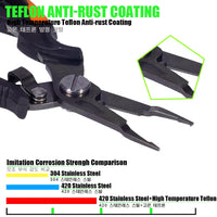 Heavy Duty Multifunction Fishing Pliers – Stainless Steel Hook Remover & Line Cutter Tool