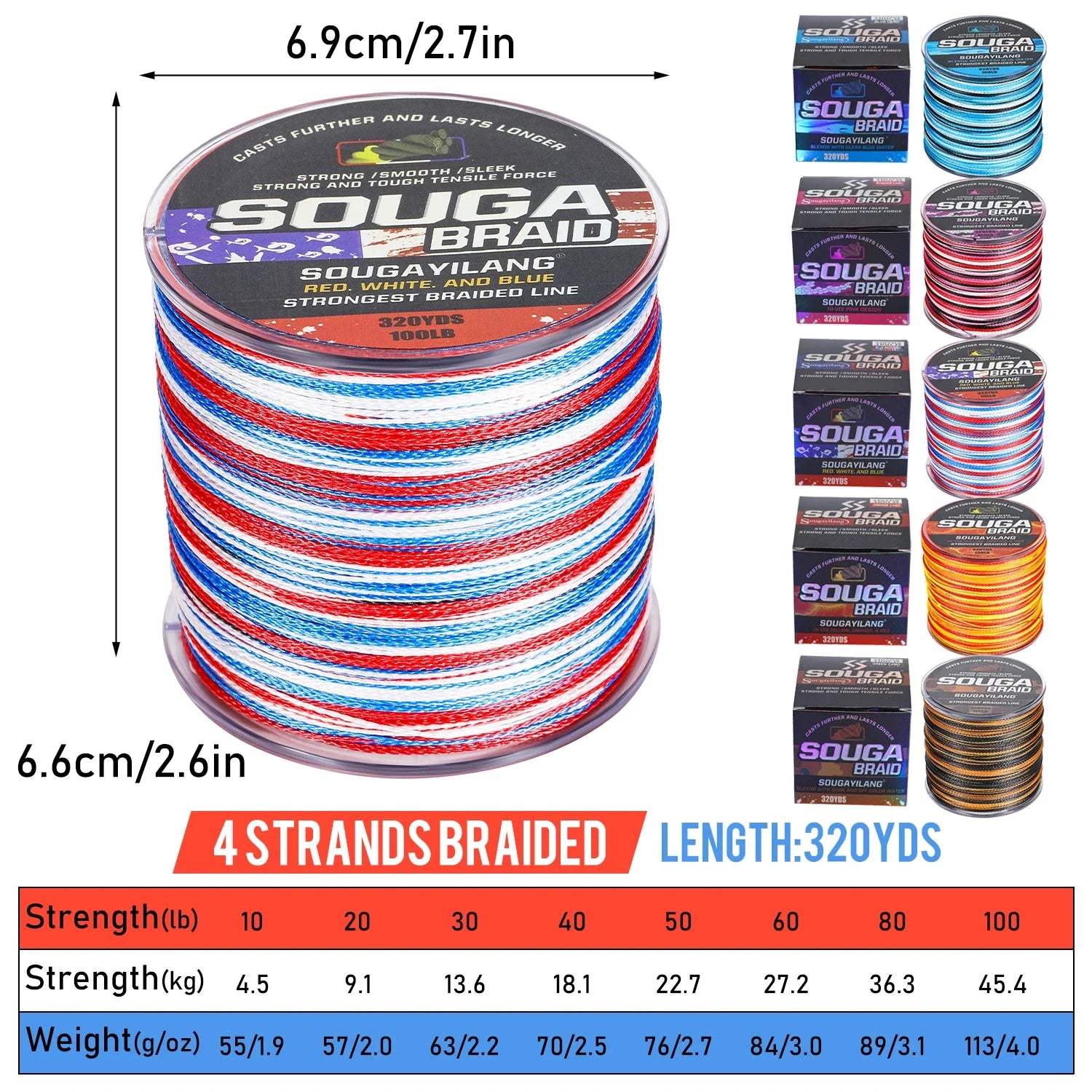 Heavy Duty 4-Strand Braided Fishing Line – PE Multifilament Fishing Wire for Saltwater & Freshwater Fishing