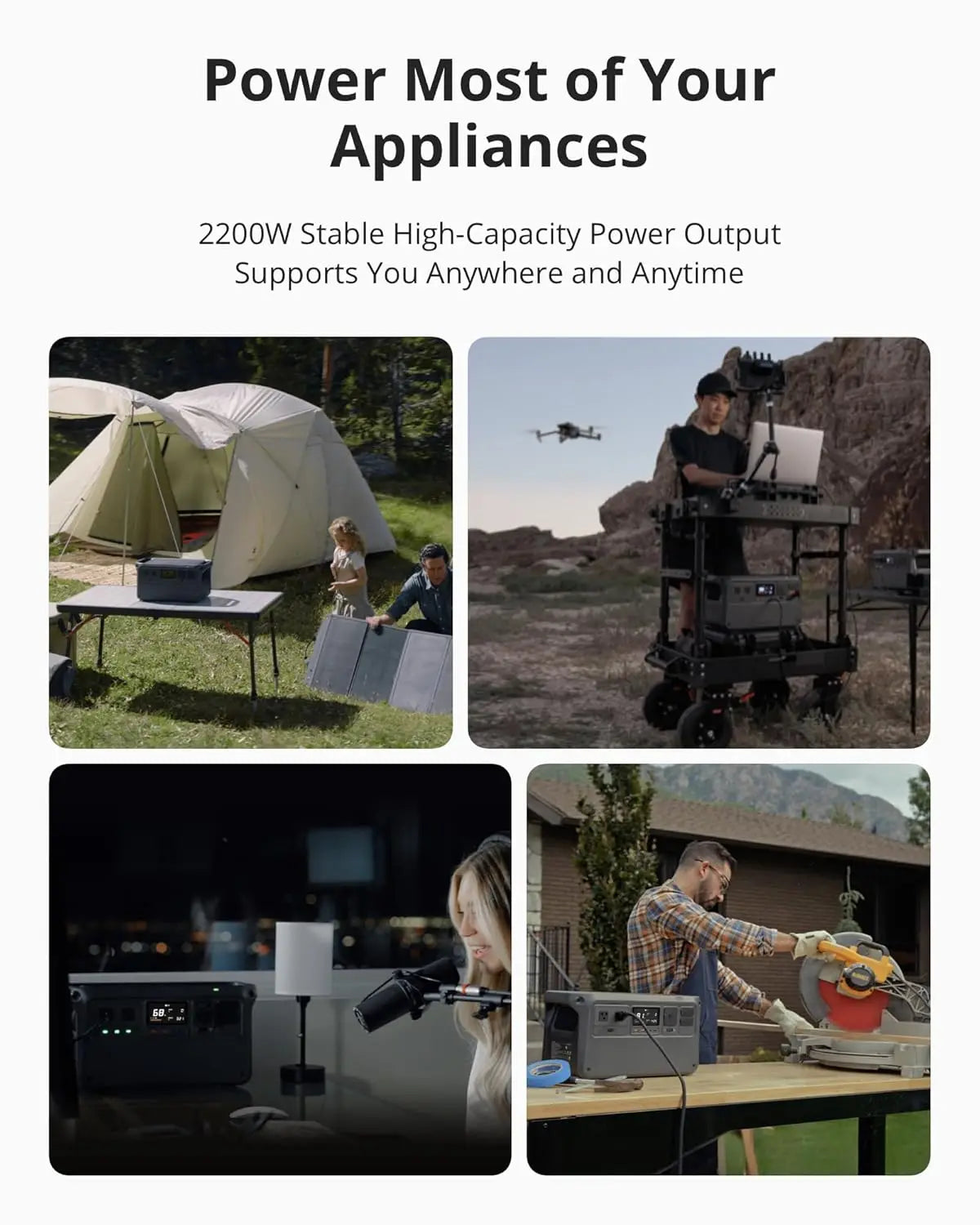 DJI Power 1000 Portable Power Station 2200W Backup