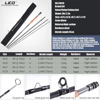 Portable Telescopic Fly Fishing Rod – High Carbon Fiber Travel Fishing Pole