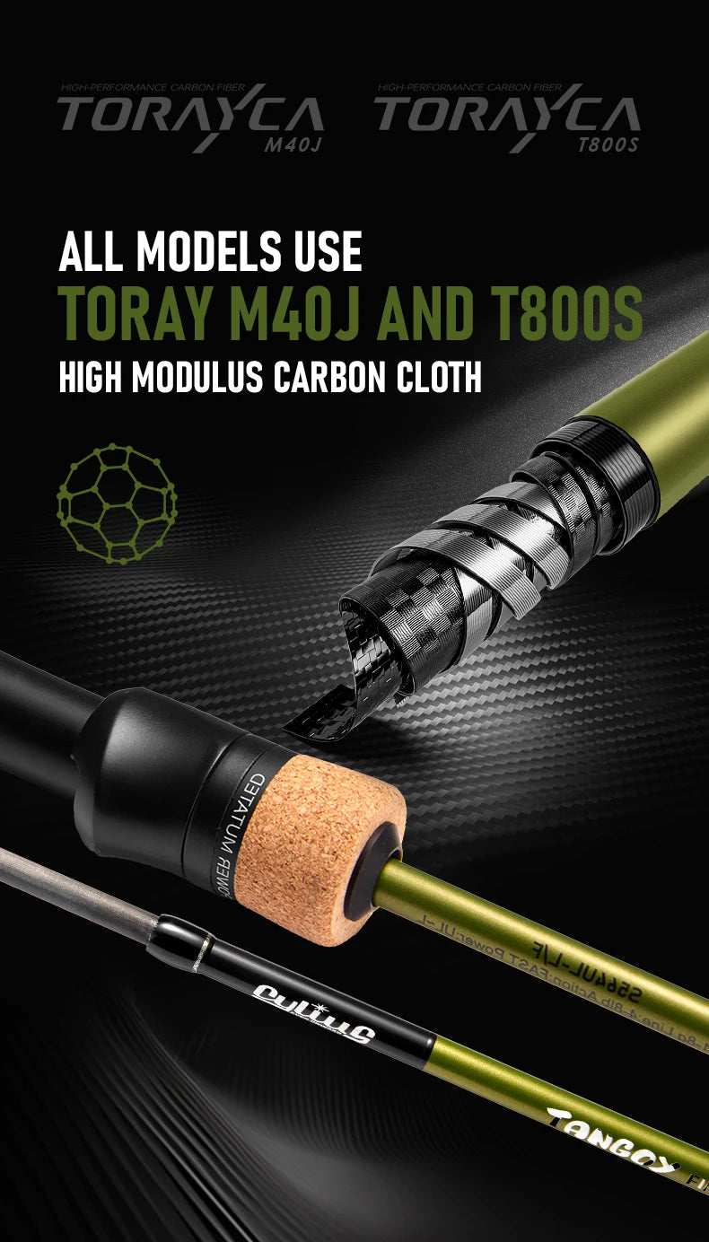 Ultra Lightweight BFS Fishing Rod – 4 Section Carbon Fiber Trout & Bass Fishing Rod