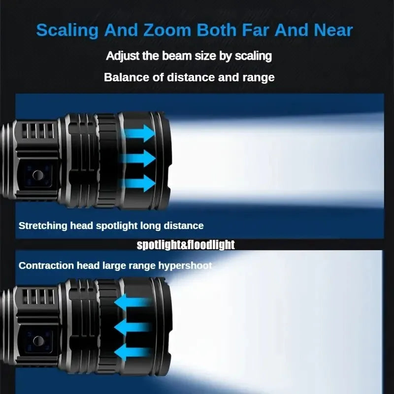 Super Bright LED Handheld Flashlight - Adjustable Zoom USB Rechargeable