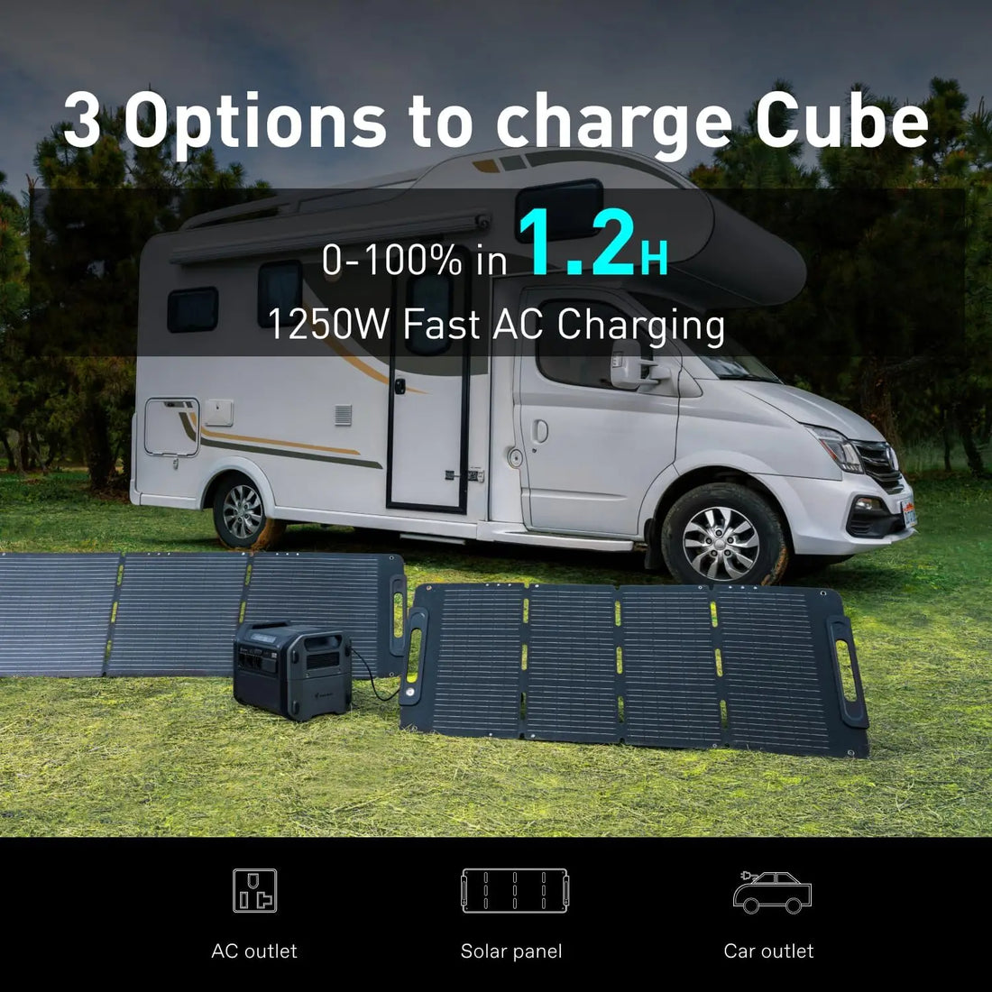 Segway Cube 1000 (1024Wh) Portable Power Station – 2200W Expandable Solar Generator for Backup & Camping
