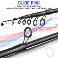 Heavy Duty Carbon Fiber Spinning Fishing Combo – Rod, Reel, Line & Accessories Set