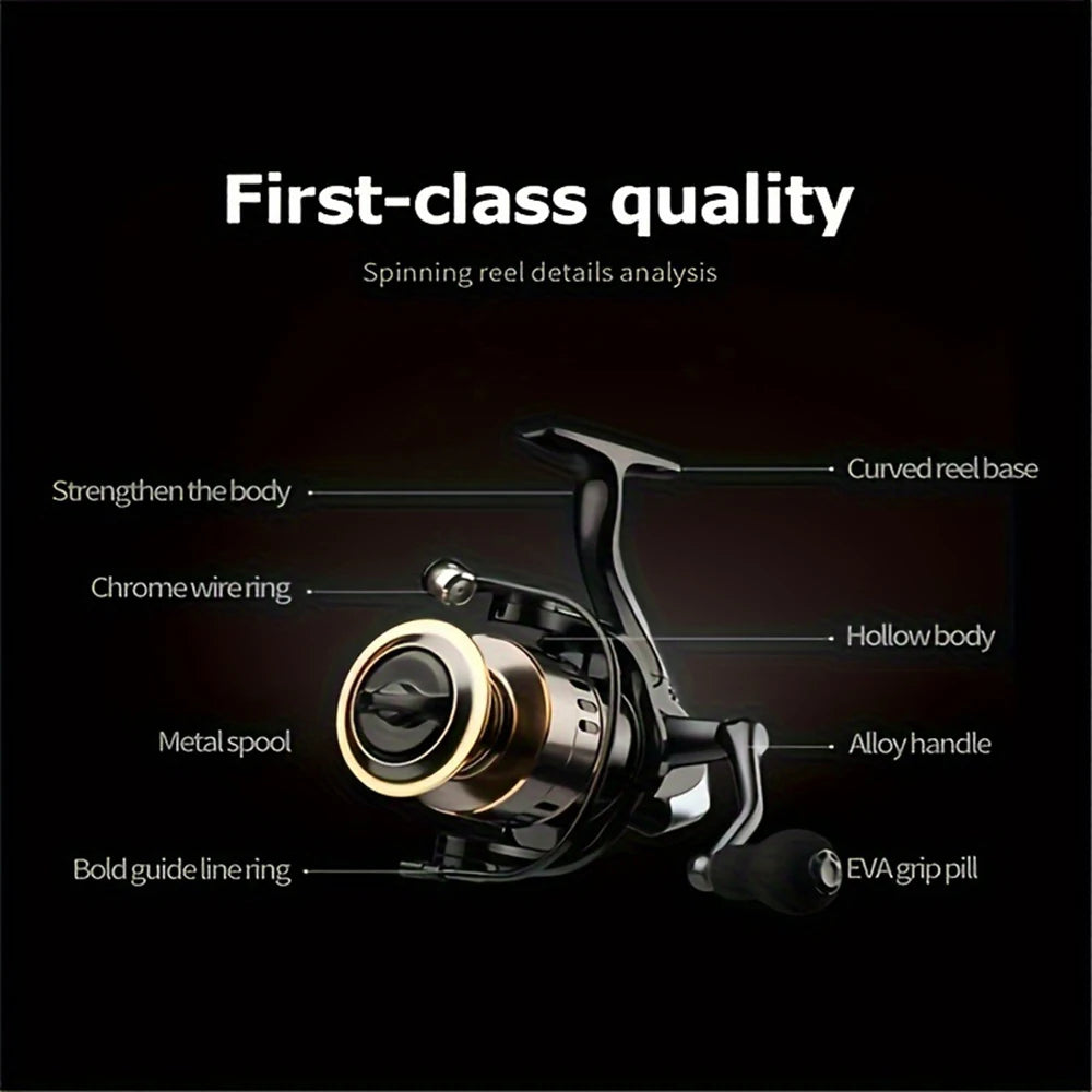 HE6000-7000 Spinning Wheel Fishing Reel – 5.2:1 Ratio 10KG Resistance | Field to Peak.