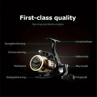 HE6000-7000 Spinning Wheel Fishing Reel – 5.2:1 Ratio 10KG Resistance | Field to Peak.