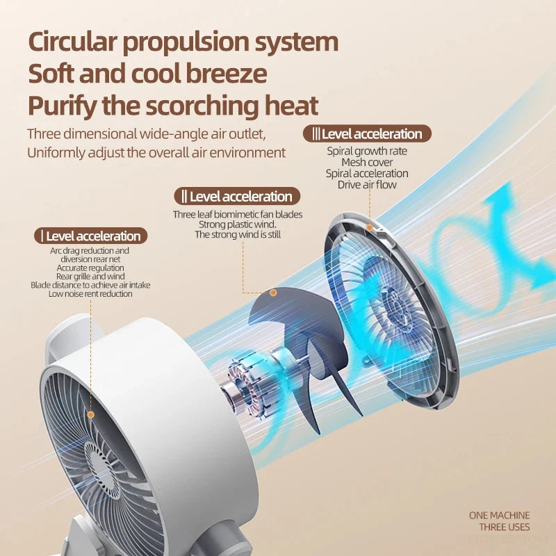 360° Quiet Floor Fan – Powerful Adjustable Height Standing Fan with Remote Control