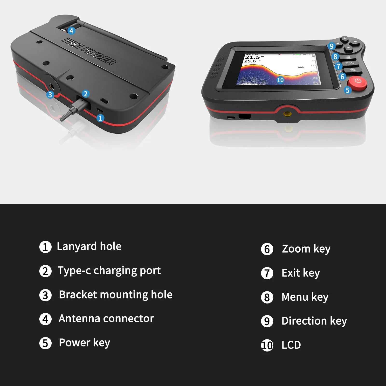 PUPOPAN Smart Fish Finder - Portable Fish Finder and Depth Finder For Recreational Fishing From Dock, Shore Or Bank Find fish