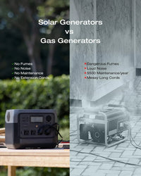 768Wh Portable Power Station with Solar Panel