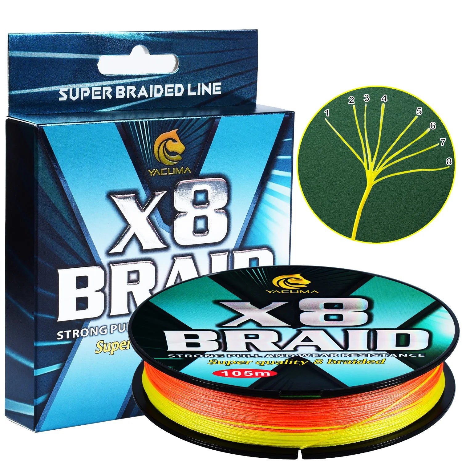 Heavy Duty X8 Braided Fishing Line – Japanese PE Fishing Wire (20LB-118LB Multicolor)