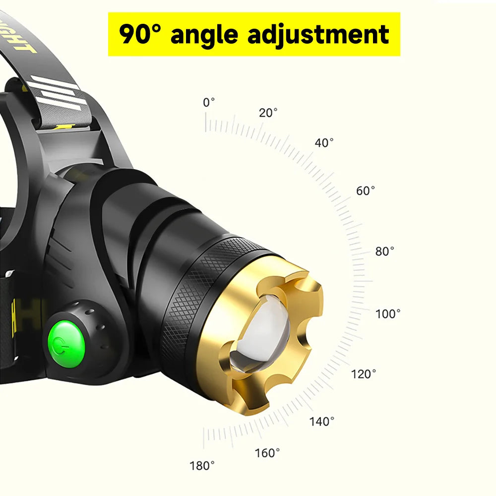 LED Headlamp USB Rechargeable 90° Adjustable for Camping & Hiking