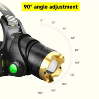 LED Headlamp USB Rechargeable 90° Adjustable for Camping & Hiking