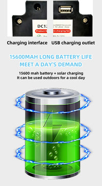 Battery Operated Solar Fan – Portable Indoor & Outdoor Fan with USB Phone Charging Output