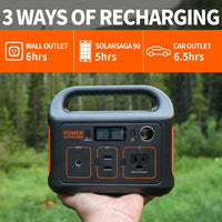 Jackery Explorer 290 Portable Power Station 290Wh