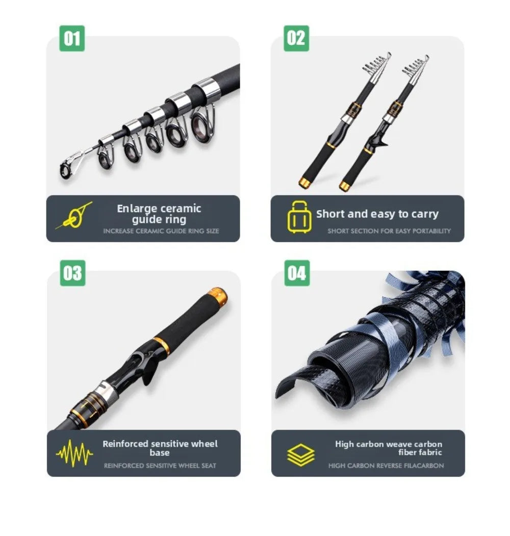 Heavy Duty Surf Fishing Rod – Saltwater & Freshwater Spinning & Casting Fishing Pole (1.6M-2.1M)