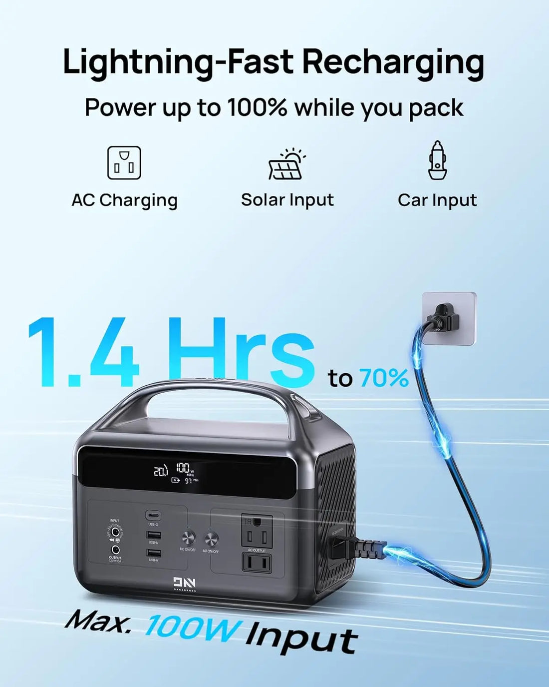 Portable Power Station 60000mAh (192Wh) – LiFePO4 Battery Backup, 300W AC Output (600W Surge), Fast Charging Solar Generator for Camping, Travel & Emergency Use