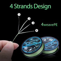 Heavy Duty PE Braided Fishing Line – 4-Strand Multifilament Fishing Wire (15LB-65LB, 100M-550M)