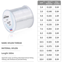 Heavy Duty Nylon Fishing Line – High Strength Carp Fishing Wire (500M)