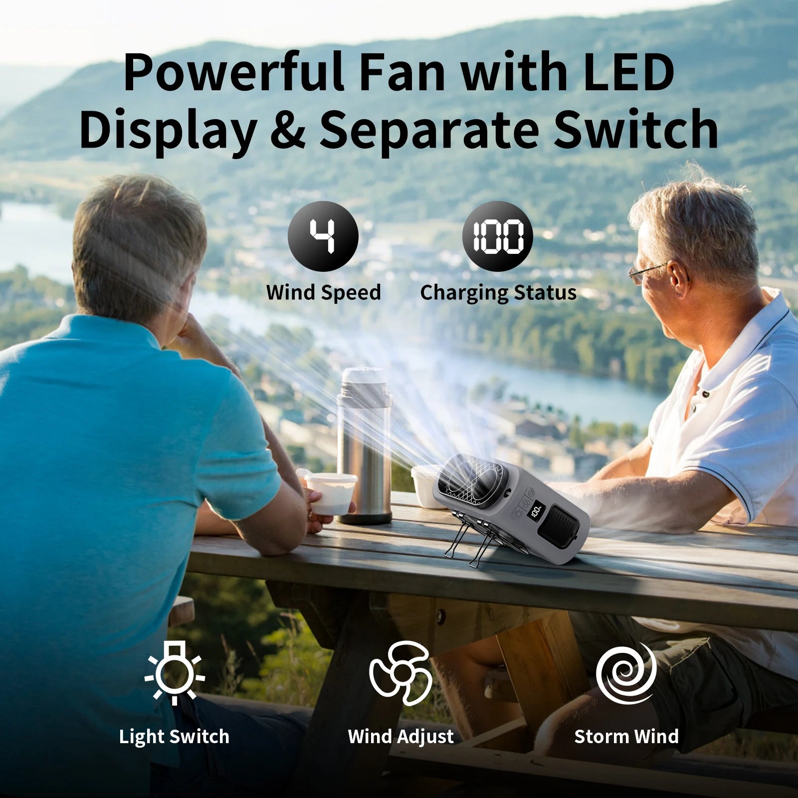 Socoolfan 14500mAh Wearable Waist Fan – Portable Dual Air Vent Fan for Travel, Sports & Outdoor Work
