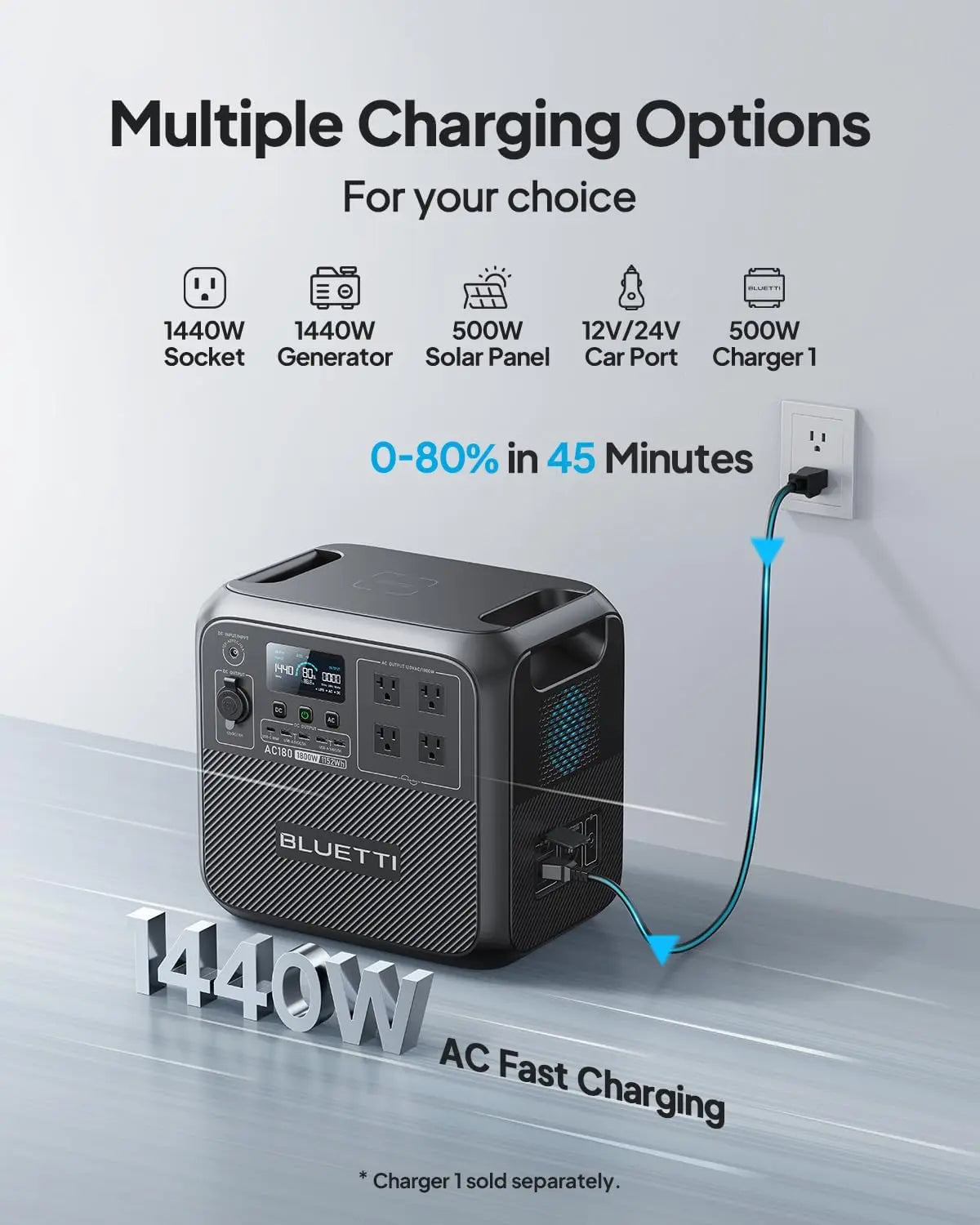 BLUETTI AC180 Portable Power Station 1800W Generator