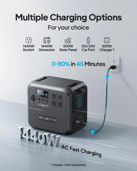 BLUETTI AC180 Portable Power Station 1800W Generator