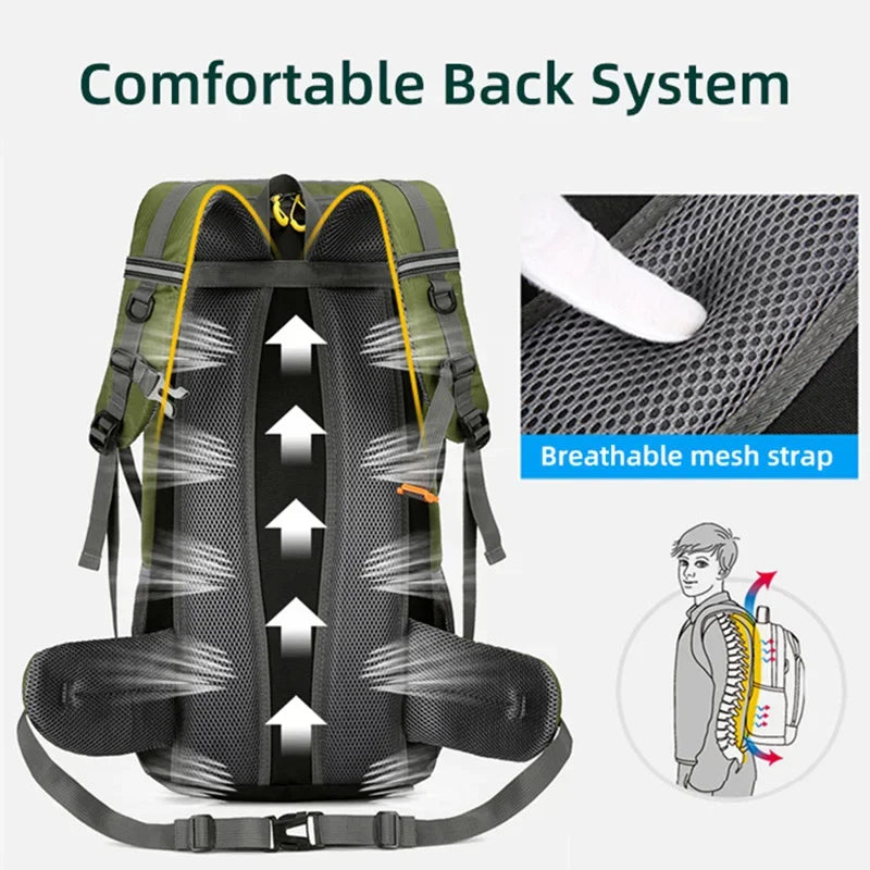 50L Travel Backpack for Hiking & Camping – Waterproof Rucksack
