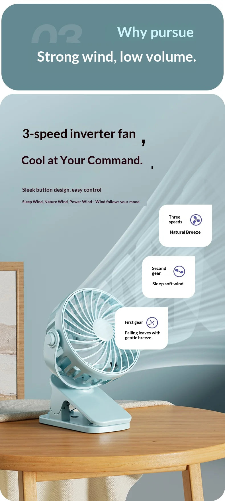 Portable Rechargeable Clip Fan – 720° Rotating Hanging Fan with Night Light for Camping & Outdoor Use