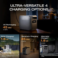 DELTA 3 Classic 1024Wh Portable Power Station