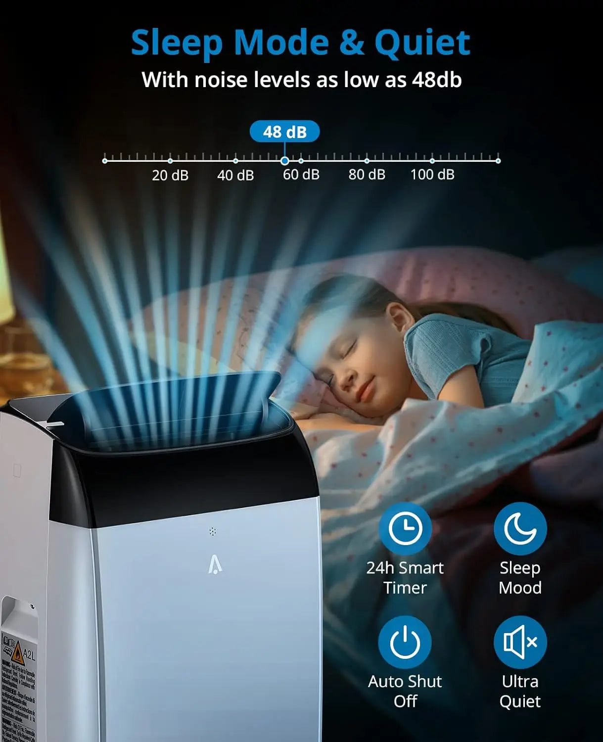 14,000 BTU Portable Air Conditioner – 3-in-1 Cooling AC with Fan, Dehumidifier & Remote
