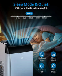 14,000 BTU Portable Air Conditioner – 3-in-1 Cooling AC with Fan, Dehumidifier & Remote