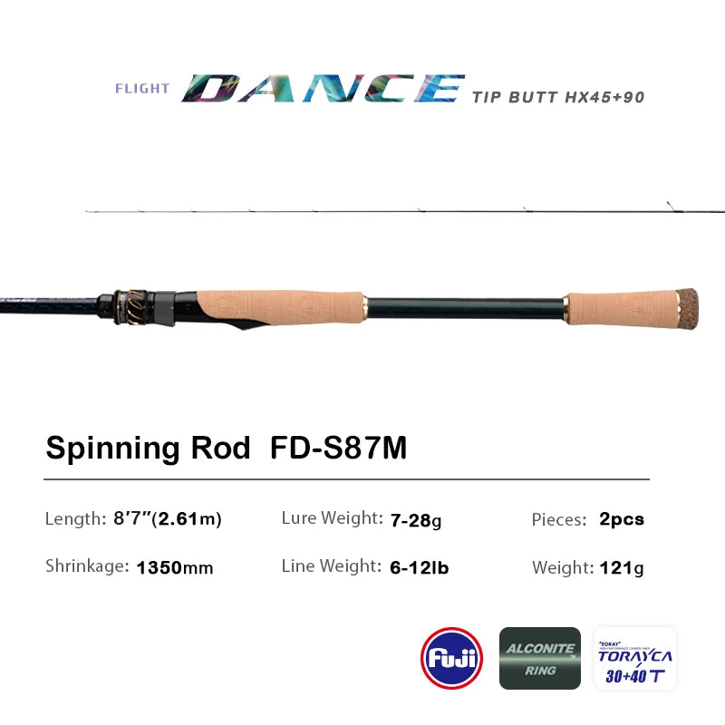 PURELURE DANCE S822H Spinning Rod – High Carbon Long Casting | Field to Peak.