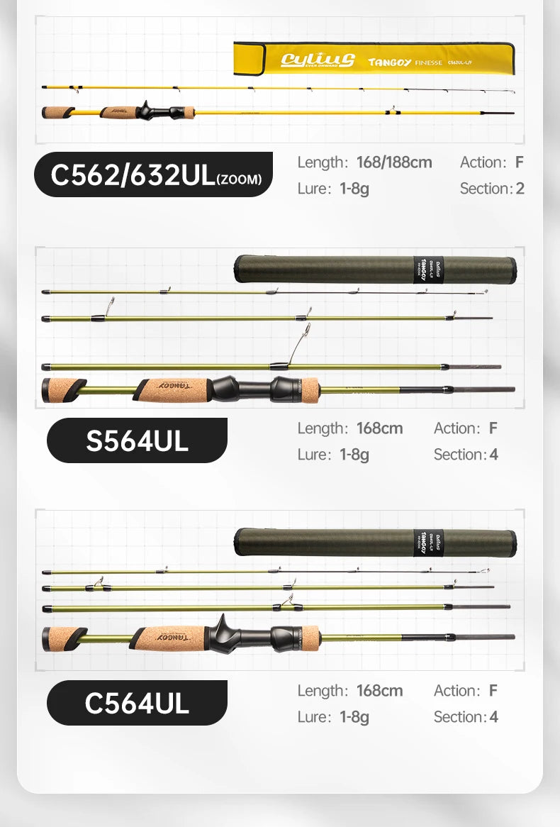 Ultra Lightweight BFS Fishing Rod – 4 Section Carbon Fiber Trout & Bass Fishing Rod