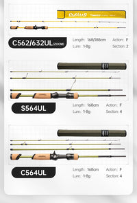 Ultra Lightweight BFS Fishing Rod – 4 Section Carbon Fiber Trout & Bass Fishing Rod