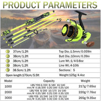 Portable 5-Section Fishing Rod & Reel Combo – Heavy Duty Spinning Fishing Set with 1000-3000 Reel